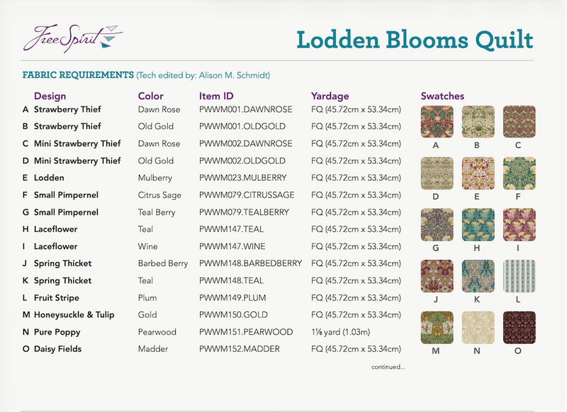 Morris & Co Lodden Blooms PDF Quilt Pattern Download